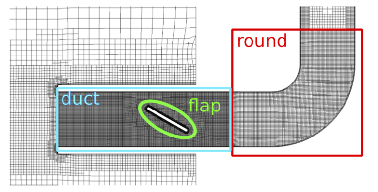 (c) Fraunhofer SCAI