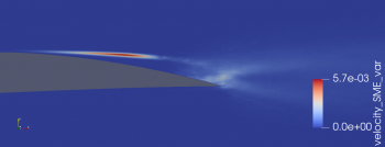 B_Turbulent flow around the NACA4412 Wing